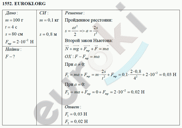 Физика 9 класс Перышкин (сборник задач) Задание 1552