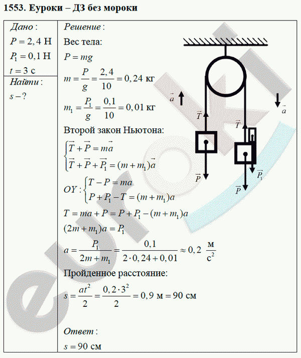 Физика 9 класс Перышкин (сборник задач) Задание 1553