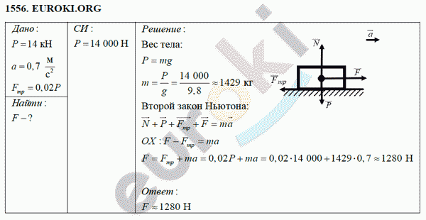 Физика 9 класс Перышкин (сборник задач) Задание 1556