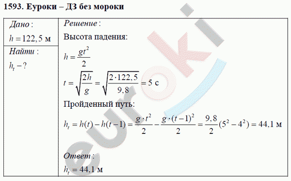 Физика 9 класс Перышкин (сборник задач) Задание 1593