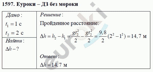Физика 9 класс Перышкин (сборник задач) Задание 1597