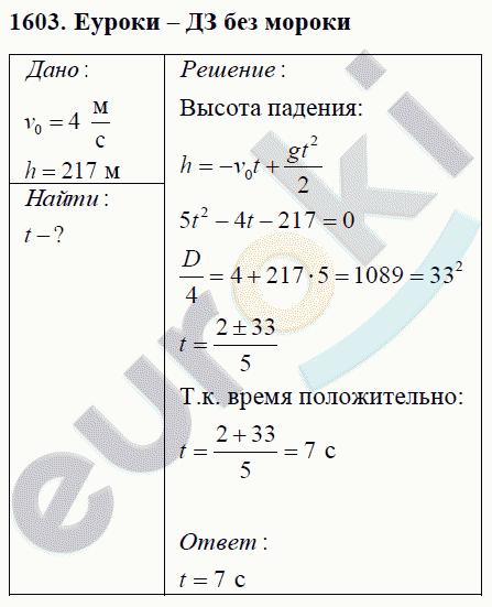 Физика 9 класс Перышкин (сборник задач) Задание 1603