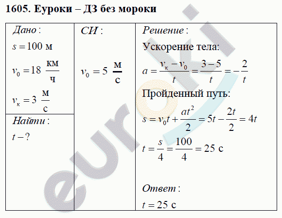 Физика 9 класс Перышкин (сборник задач) Задание 1605