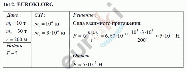 Физика 9 класс Перышкин (сборник задач) Задание 1612