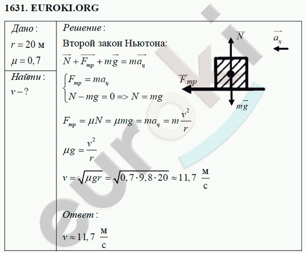 Физика 9 класс Перышкин (сборник задач) Задание 1631