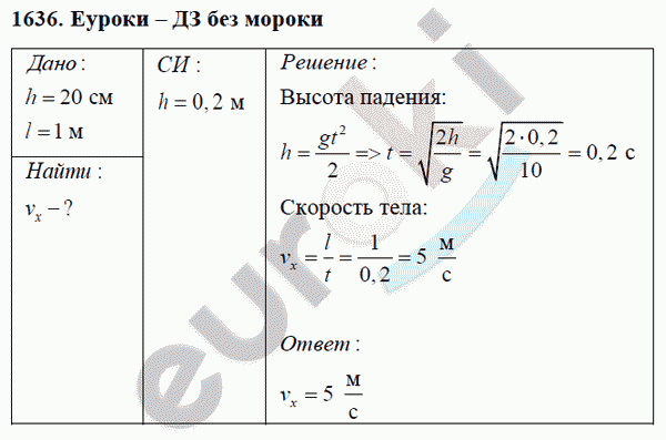 Физика 9 класс Перышкин (сборник задач) Задание 1636