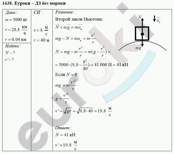 Физика 9 класс Перышкин (сборник задач) Задание 1638