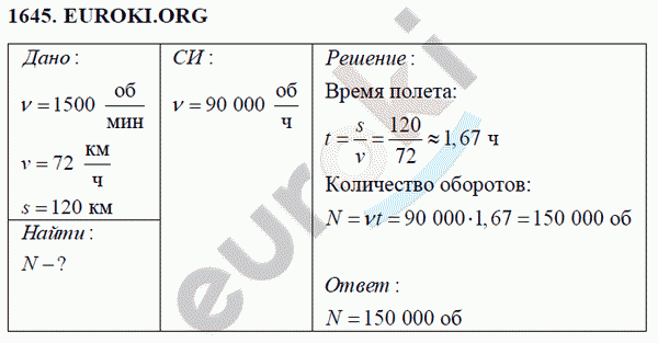 Физика 9 класс Перышкин (сборник задач) Задание 1645
