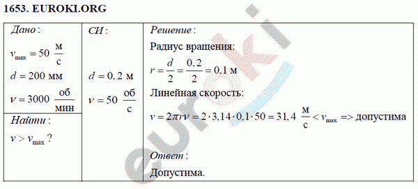 Физика 9 класс Перышкин (сборник задач) Задание 1653