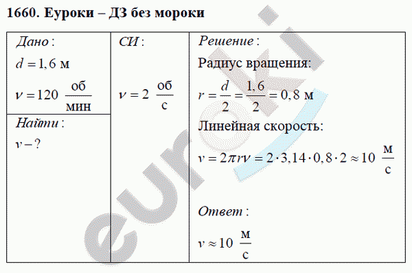 Физика 9 класс Перышкин (сборник задач) Задание 1660