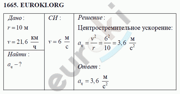 Физика 9 класс Перышкин (сборник задач) Задание 1665