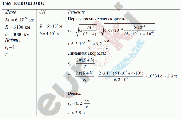 Физика 9 класс Перышкин (сборник задач) Задание 1669