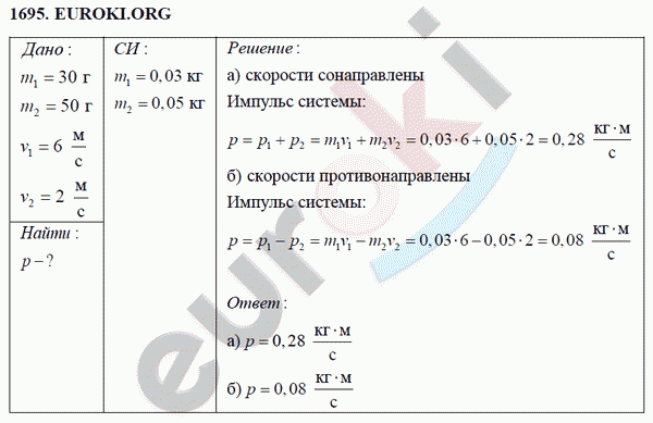 Физика 9 класс Перышкин (сборник задач) Задание 1695