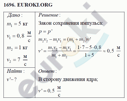 Физика 9 класс Перышкин (сборник задач) Задание 1696
