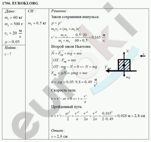 Физика 9 класс Перышкин (сборник задач) Задание 1706