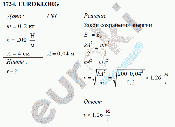 Физика 9 класс Перышкин (сборник задач) Задание 1734