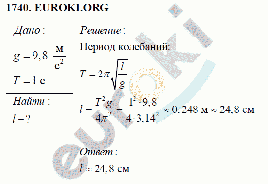 Физика 9 класс Перышкин (сборник задач) Задание 1740