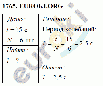 Физика 9 класс Перышкин (сборник задач) Задание 1765