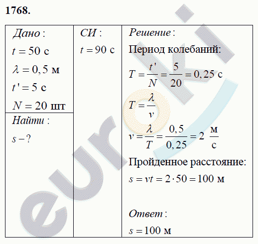 Физика 9 класс Перышкин (сборник задач) Задание 1768
