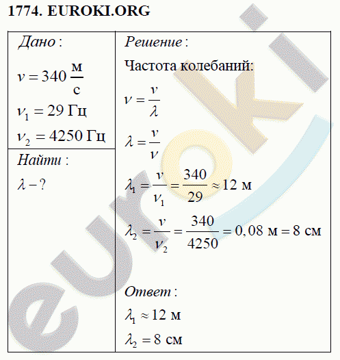 Физика 9 класс Перышкин (сборник задач) Задание 1774