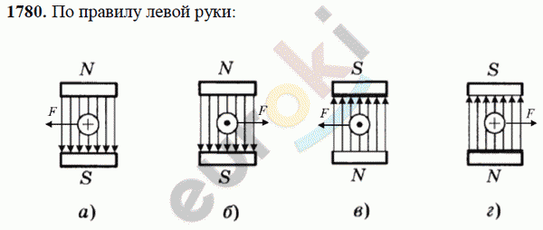 Физика 9 класс Перышкин (сборник задач) Задание 1780