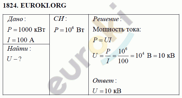Физика 9 класс Перышкин (сборник задач) Задание 1824
