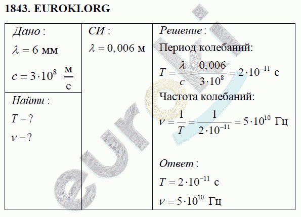 Физика 9 класс Перышкин (сборник задач) Задание 1843