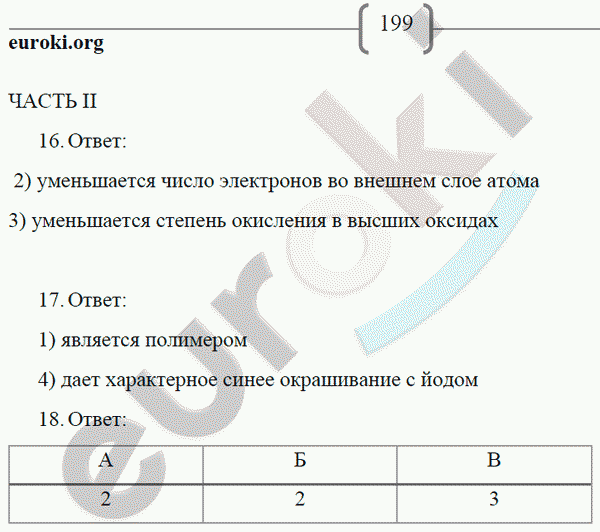 Рабочая тетрадь по химии 9 класс. ФГОС Габриелян, Сладков Страница 199