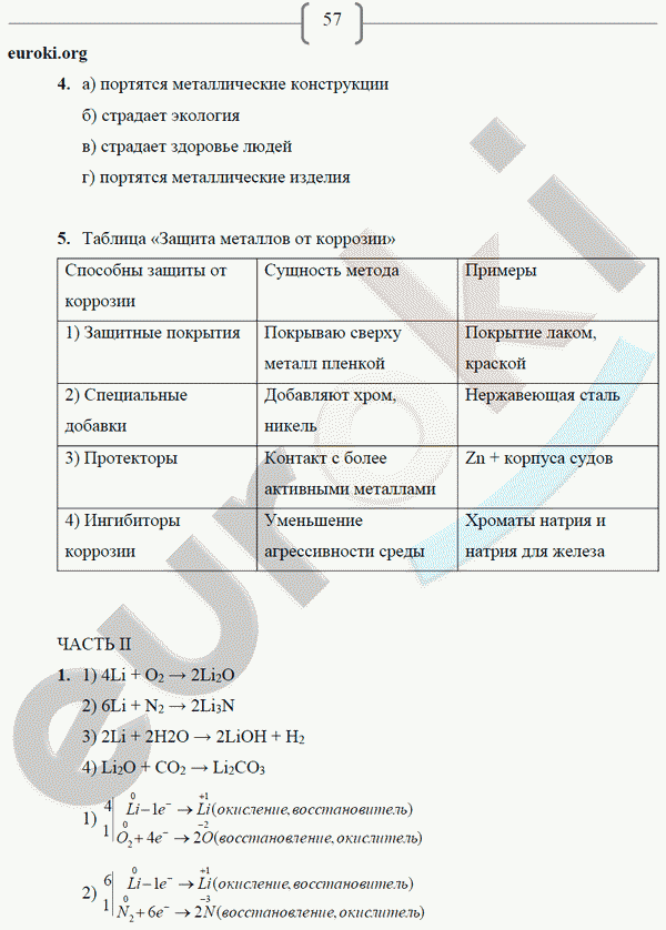 Рабочая тетрадь по химии 9 класс. ФГОС Габриелян, Сладков Страница 57
