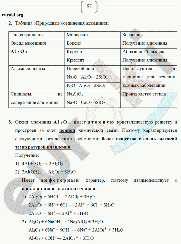 Рабочая тетрадь по химии 9 класс. ФГОС Габриелян, Сладков Страница 87