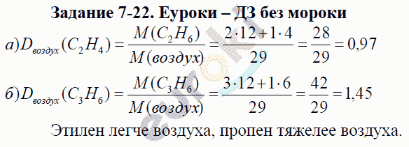 Химия 9 класс. Задачник Кузнецова, Левкин Задание 22