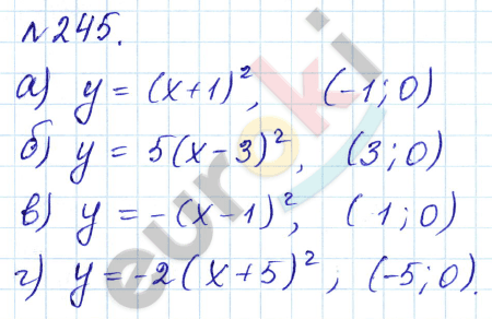 Алгебра 9 класс Дорофеев, Суворова Задание 245