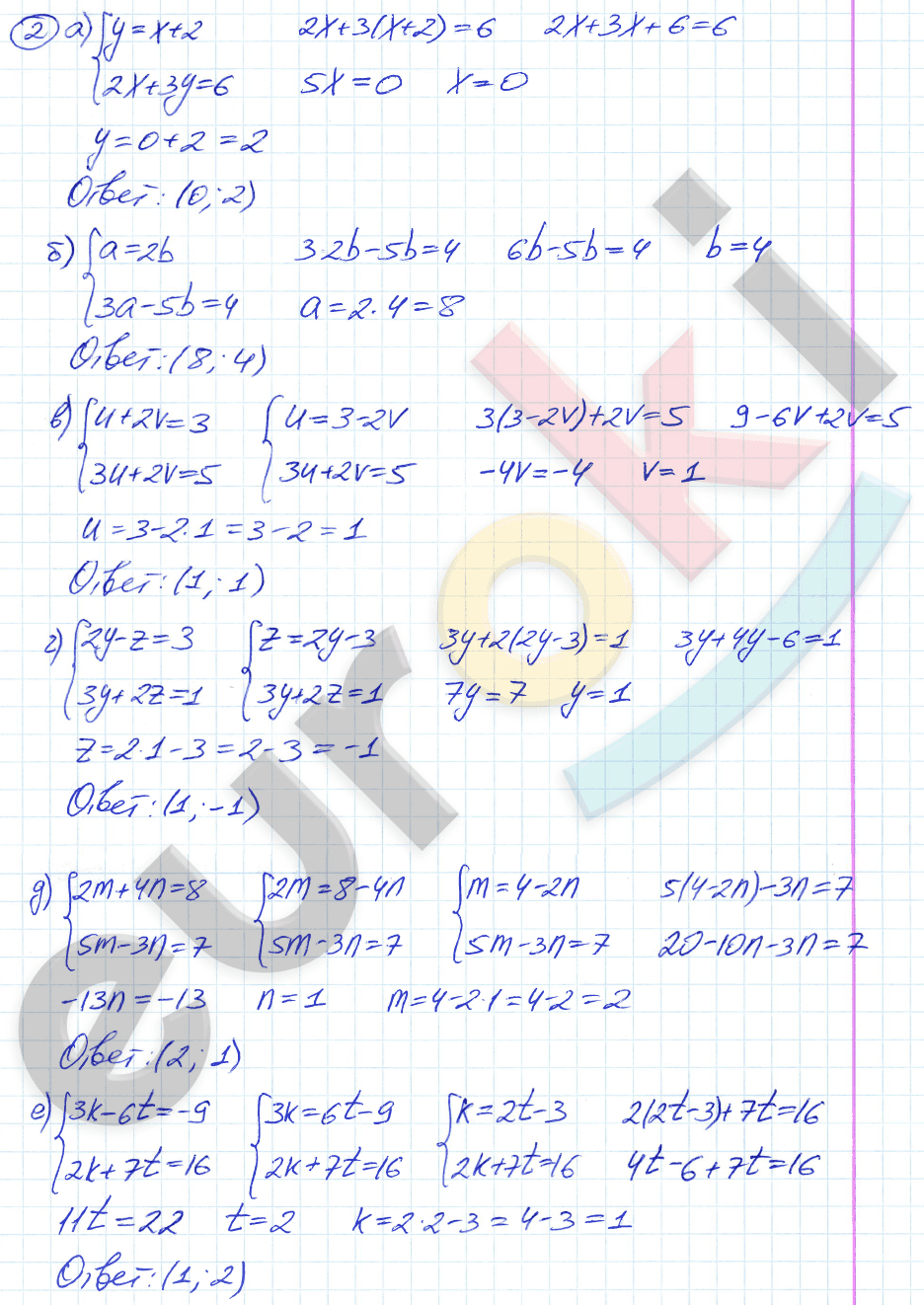 Дидактические материалы по алгебре 8 класс Евстафьева, Карп Задание 2