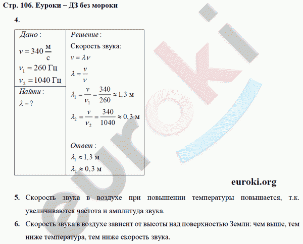 Рабочая тетрадь по физике 9 класс Касьянов, Дмитриева Страница 106