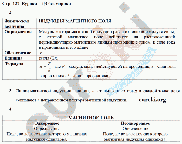 Рабочая тетрадь по физике 9 класс Касьянов, Дмитриева Страница 122