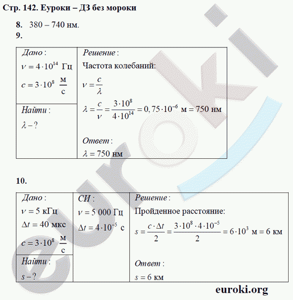 Рабочая тетрадь по физике 9 класс Касьянов, Дмитриева Страница 142