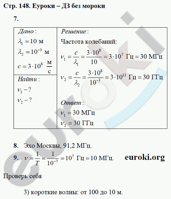 Рабочая тетрадь по физике 9 класс Касьянов, Дмитриева Страница 148