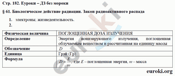 Рабочая тетрадь по физике 9 класс Касьянов, Дмитриева Страница 182
