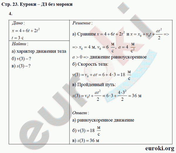 Рабочая тетрадь по физике 9 класс Касьянов, Дмитриева Страница 23