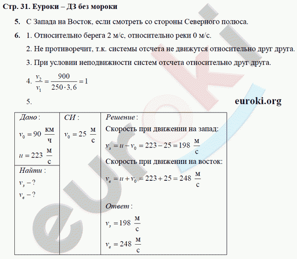 Рабочая тетрадь по физике 9 класс Касьянов, Дмитриева Страница 31