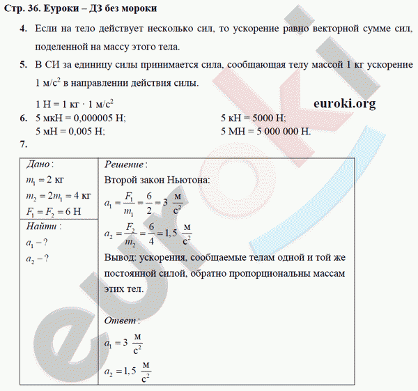 Рабочая тетрадь по физике 9 класс Касьянов, Дмитриева Страница 36