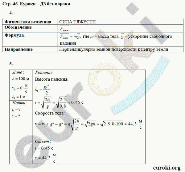 Рабочая тетрадь по физике 9 класс Касьянов, Дмитриева Страница 46