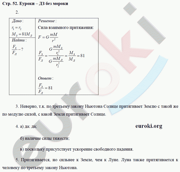 Рабочая тетрадь по физике 9 класс Касьянов, Дмитриева Страница 52