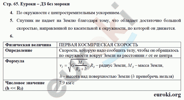 Рабочая тетрадь по физике 9 класс Касьянов, Дмитриева Страница 65