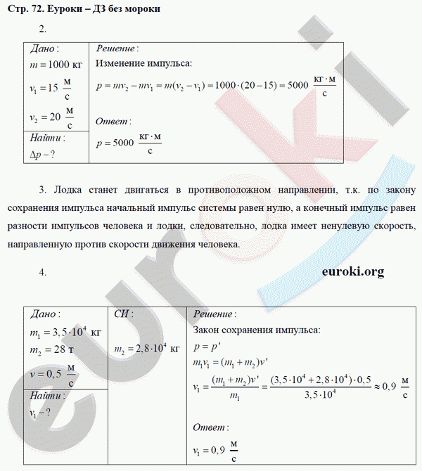 Рабочая тетрадь по физике 9 класс Касьянов, Дмитриева Страница 72