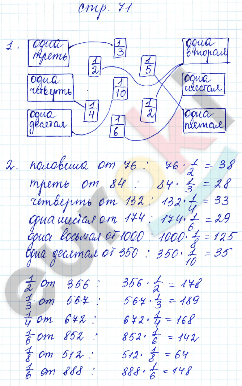 Рабочая тетрадь по математике 3 класс. Часть 1, 2. ФГОС Башмаков, Нефедова Страница 71