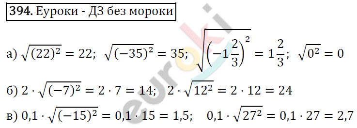 Алгебра 8 класс. ФГОС Макарычев, Миндюк, Нешков Задание 394
