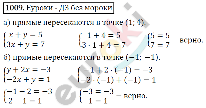 Алгебра 7 класс. ФГОС Мерзляк, Полонский, Якир Задание 1009