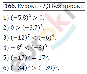 Алгебра 7 класс. ФГОС Мерзляк, Полонский, Якир Задание 166