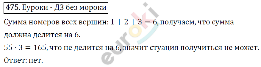 Алгебра 7 класс. ФГОС Мерзляк, Полонский, Якир Задание 475